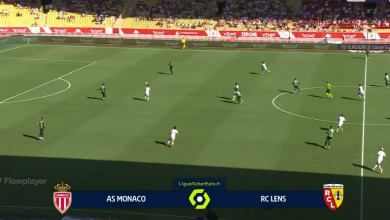 Monaco vs Lens Goals Highlights | French league 