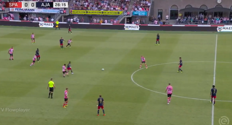 Sparta Rotterdam vs Ajax Goals Highlights | Eredivisie 