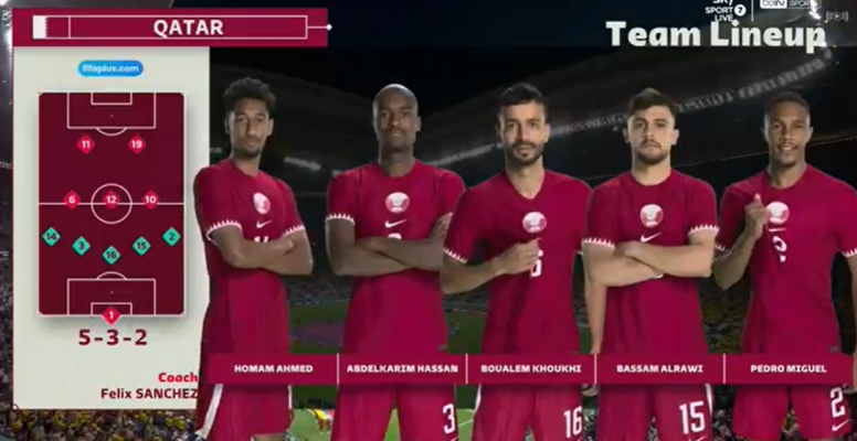 Qatar vs Ecuador Goals & Highlights (0-2) 