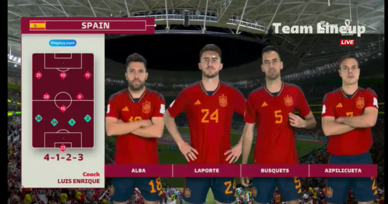 Spain vs Costa Rica Goals & Highlights (7-0) 